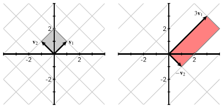 Diagonal