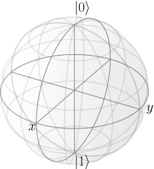 Hermitian II