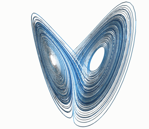 Periodicity II
