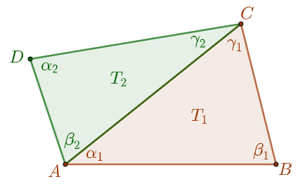 Polygon II