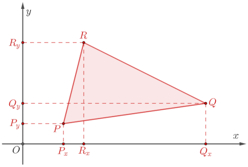 Polygon A