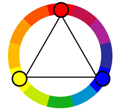 Triads II