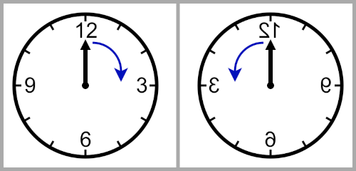 T-symmetry
