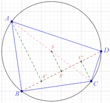 geo 7