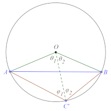 geo 52