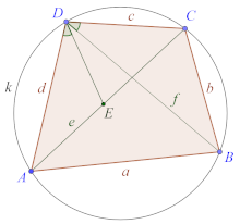 geo 65