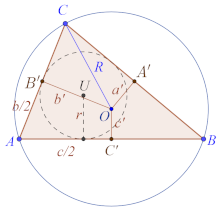 geo 66