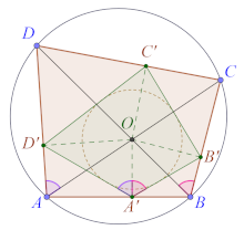 geo 73