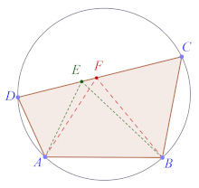 geo 87
