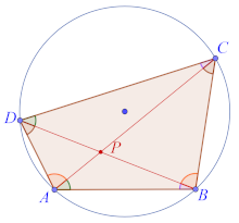 geo 103