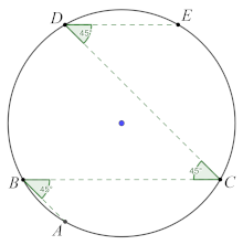 geo 109
