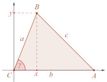 geo 110