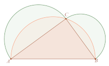 geo 124