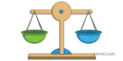 Equilibrium IV