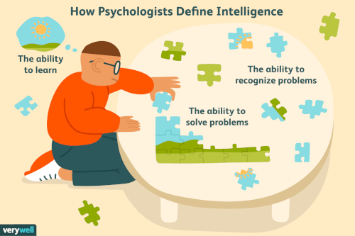 Intelligence III