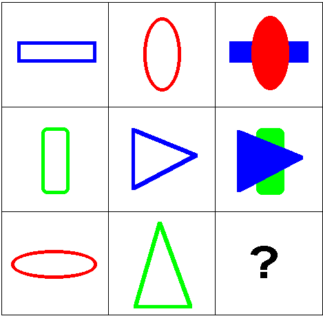 Intelligence IV