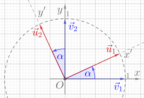 Matrices B