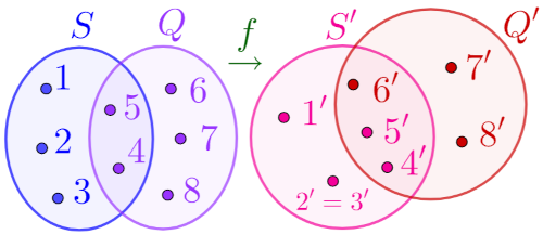 Reciprocal II