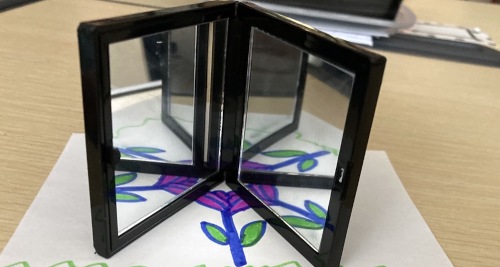 Symmetries